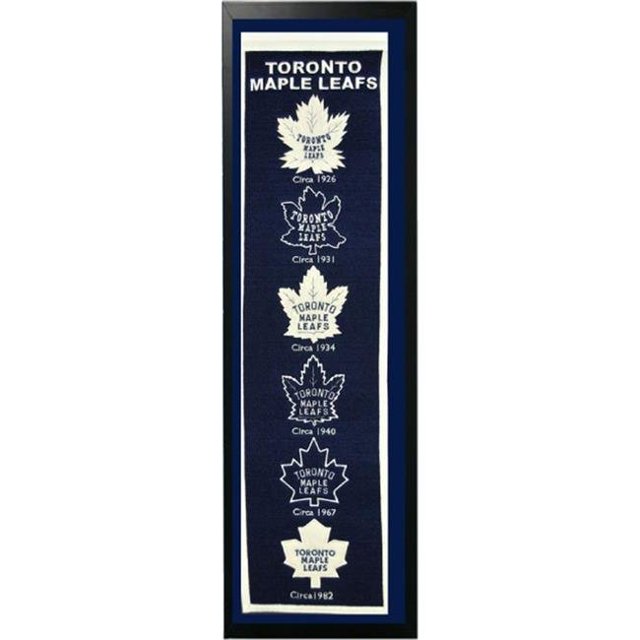 Encore Select 109-60 Toronto Maple Leafs Logo History Felt Banner - 14 x 37 in.