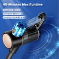thumbnail image 4 of Aspiradora inalámbrica, 8 en 1, recargable, con potente succión, hasta 40 minutos de autonomía, antienredos, ligera, ideal para alfombras, suelos duros y pelos de mascotas (champán), 4 of 5