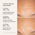 thumbnail image 4 of Sérum de día antioxidante Skincare Naked & Thriving Protect, 30 ml, más aceite facial antiedad, 35 ml, 4 of 7