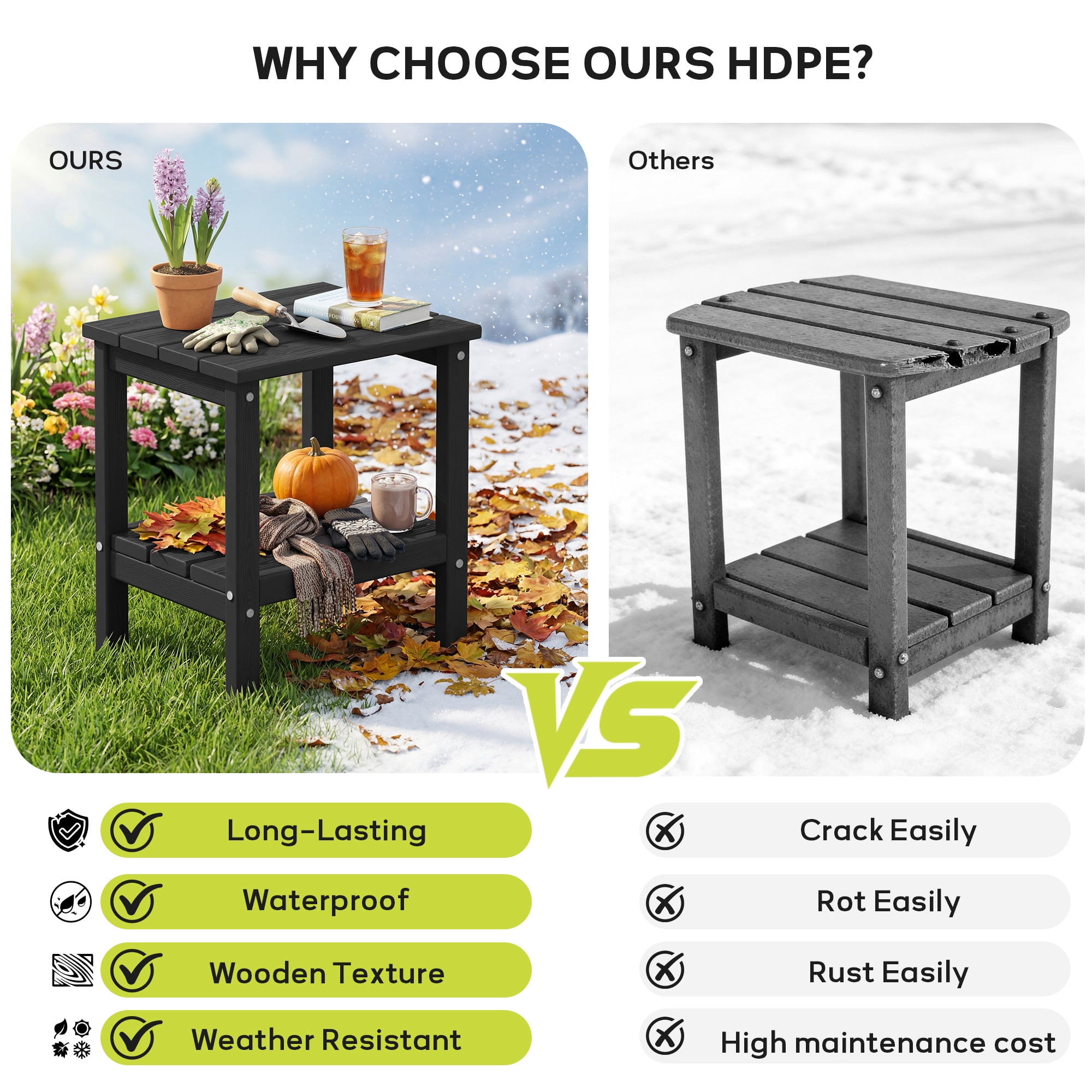 FUNDAZE HDPE 2-Layer End Table for Living Room, Outdoor Side Table, Patio Small End Table, Black