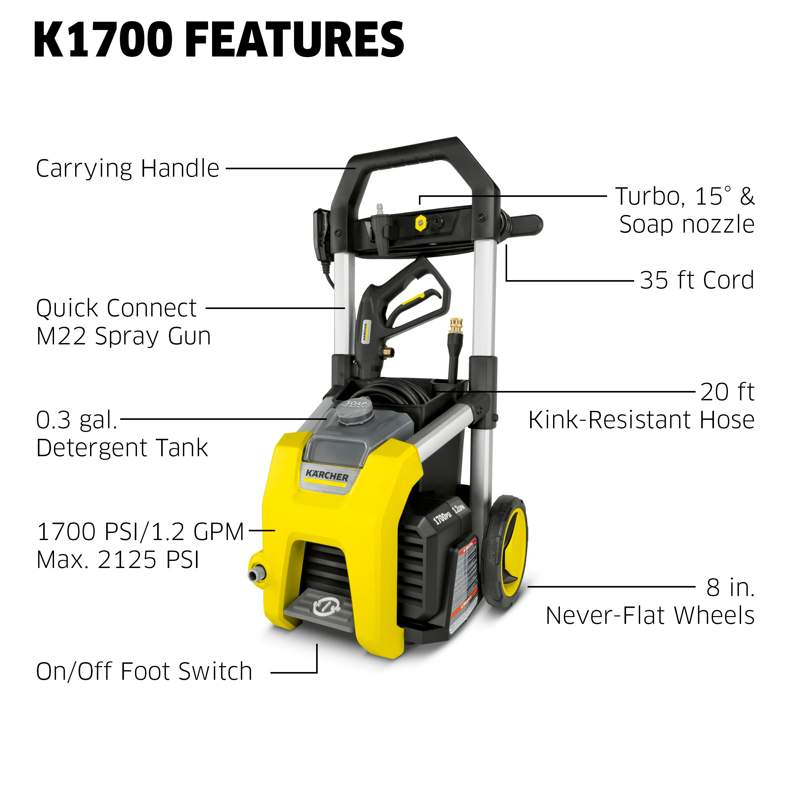 Karcher K1700, Max 2125 PSI Pressure Washer with Hose, Spray Gun, 3 Nozzles, 1.2 GPM, Power Washer - image 3 of 9