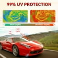 thumbnail image 2 of Tinte para ventanas IAQWE Ceramic 5% VLT, 60 cm x 3 m, privacidad, UV IR, 2 of 7