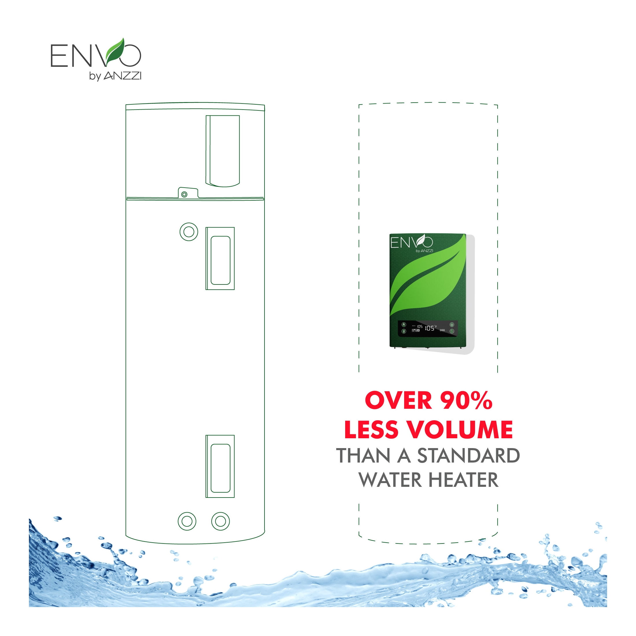 ANZZI Tankless Electric Water Heater Atami 27 kW High-Flow Instant Hot Water Heating System