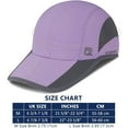 thumbnail image 5 of GADIEMKENSD Unstructured Quick Dry Sports Cap Adjustable Baseball - style Tennis Hat - Multiple Colors, Trendy & Versatile for All Sports Unisex, 5 of 6