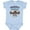AE-Light Blue, variant on Inktastic Grandpa Football Buddy Boys or Girls Baby Bodysuit