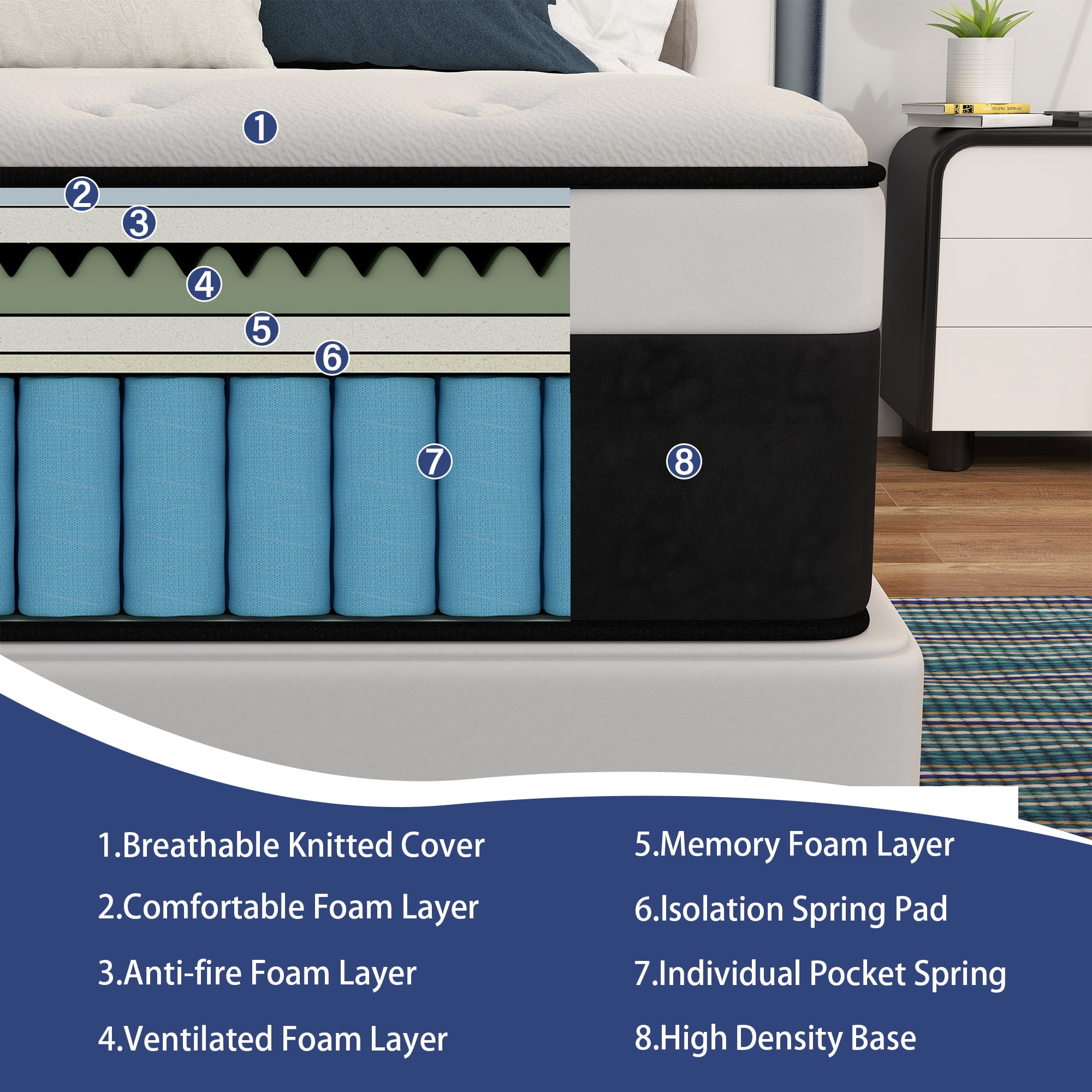 Mulinature 14 inch King Mattress in a Box, Gel Memory Foam and Pocket Spring Hybrid Mattress