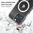 thumbnail image 4 of Funda MYBAT Mood con MagSafe para iPhone 14 PRO MAX - Transparente, 4 of 9