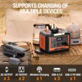 EBL Voyager 1000W Continuous / 2000W Peak Portable Power Station