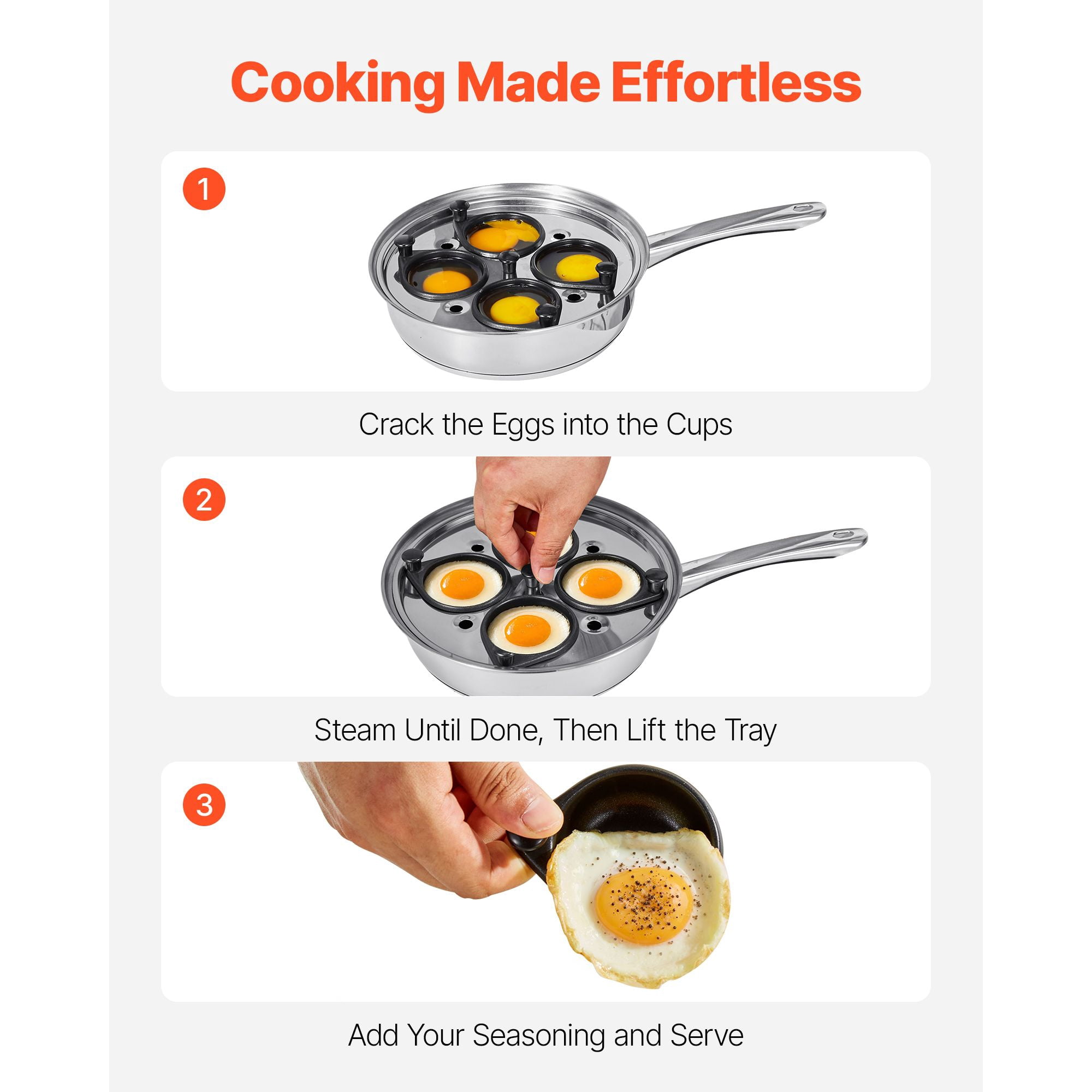 Egg Poacher Pan, 4-Cup Nonstick with 60ml Cups, Stainless Steel Base, Tempered Glass Lid, Compatible with Gas Electric Induction, Multi-Functional as 8" Skillet