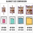 thumbnail image 3 of Customized Blankets with Photos Text for Fathers Mothers, Personalized Custom Wife Husband Flannel Fleece Blanket for Couch Sofa Bedroom Living Room - 30"×40", 3 of 6
