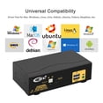 thumbnail image 2 of CKL 2 Port HDMI KVM Switch Dual Monitor for 2 Computers or Laptops 4K 60Hz with Cables CKL-922HUA-1A, 2 of 7