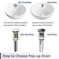 thumbnail image 6 of DeerValley DV-1D611 Bathroom Sink Drain Vessel Sink Vanity Pop-Up Drain Stopper With Overflow, 6 of 8