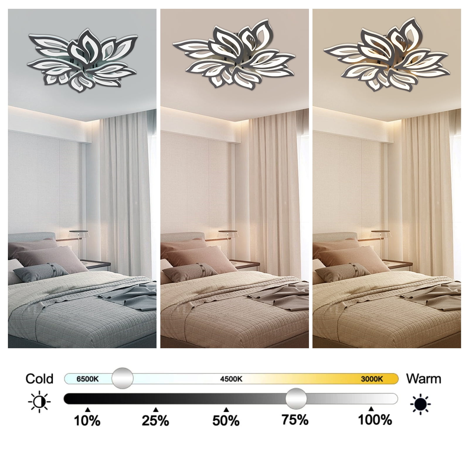 8 Head LED Flower Ceiling Light with Remote Control, Flush Mount Ceiling Light Fixture