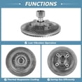 thumbnail image 4 of Embrague del Ventilador de Refrigeración del Motor para Dodge para Ram 1500 3.9L V6 1994-2001 No.52027883AB/52029300AD/5L3Z8A616AB/5L3Z8A616BB Embrague de Ventilador de Refrigeración Electrónico, 4 of 7