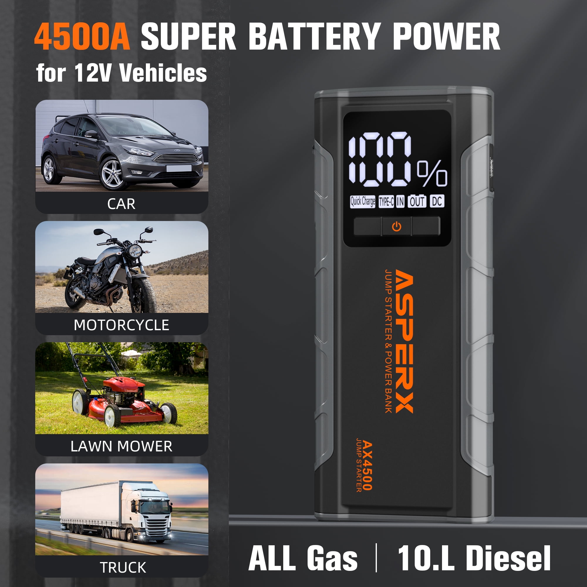 ASPERX Jump Starter 4500A Peak,Battery Starter for Car Up to All Gas and 10.0L Diesel Engines,USB-PD 30W Fast Charging Heavy-Duty Booster Built-in LED Light-Black