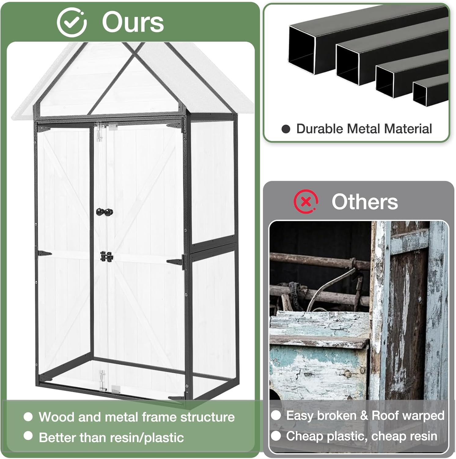 Aivituvin Outdoor Large Storage Shed with Durable Metal Frame, Lockable  Storage Cabinet with Floor, Weatherproof Tool Shed for Backyard Patio (White)