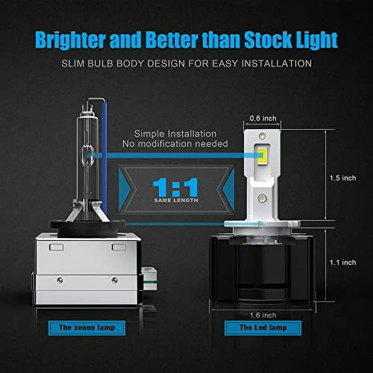 Alla Lighting CANBus D3R D3S LED Headlights Bulbs, Newest 90W 1:1  Plug-n-Play Easy Installation Change HID Conversion Kits Headlamps, 12000  Lumens 6000K-6500K Xenon White (D3S/D3R/D3C) 