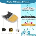 thumbnail image 3 of 6Pcs Pet Water Dispenser Filter with Sponge Replacement Filter Element, 3 of 9