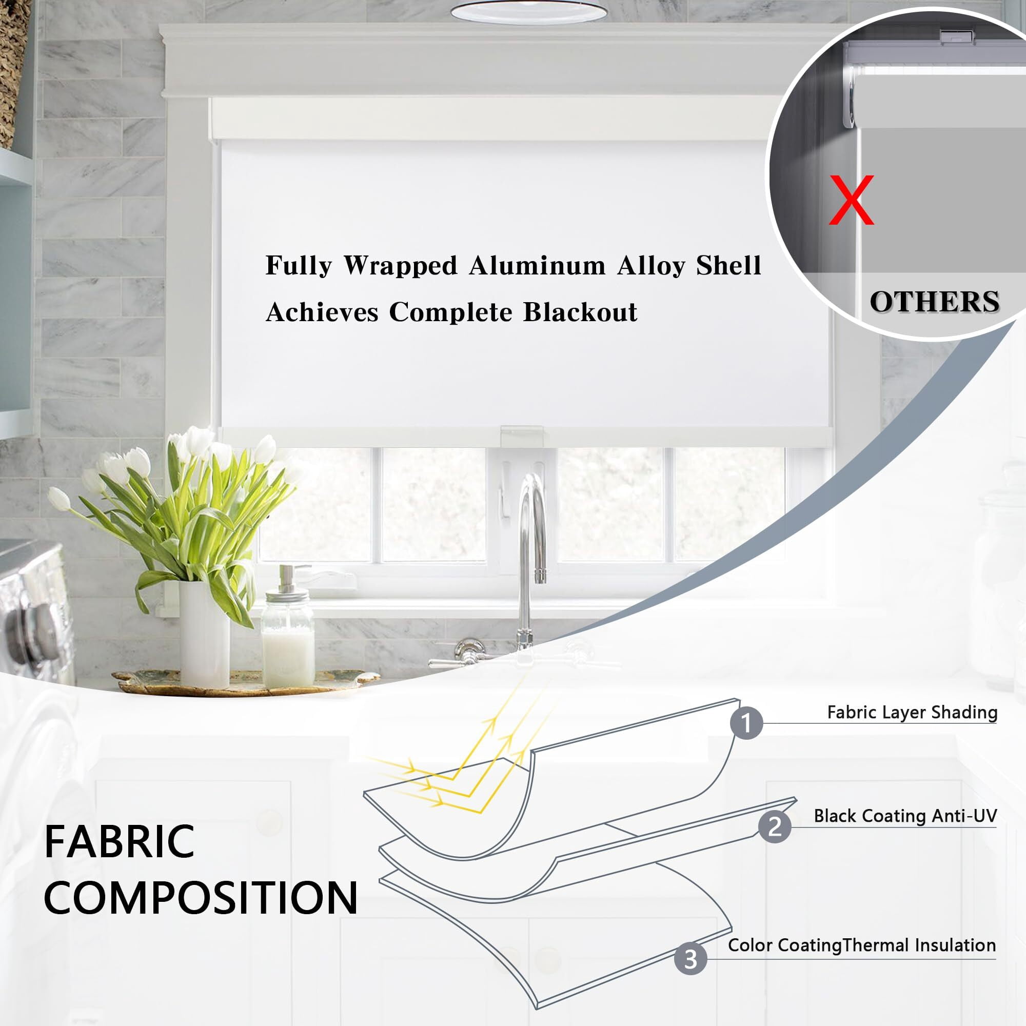 AOSKY Cordless Blackout Roller Shades, Free-Stop Natural Woven Window Blinds Thermal Insulated UV Protection for Home and Office, 36"W x 72"H, White