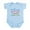 Sky Blue, variant on CafePress - My Auntie Made A Wish Infant Bodysuit - Baby Light Bodysuit, Size Newborn - 24 Months