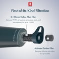 thumbnail image 3 of Filtro de agua Katadyn BeFree AC 1.0L Slate Blue para exteriores, 3 of 6