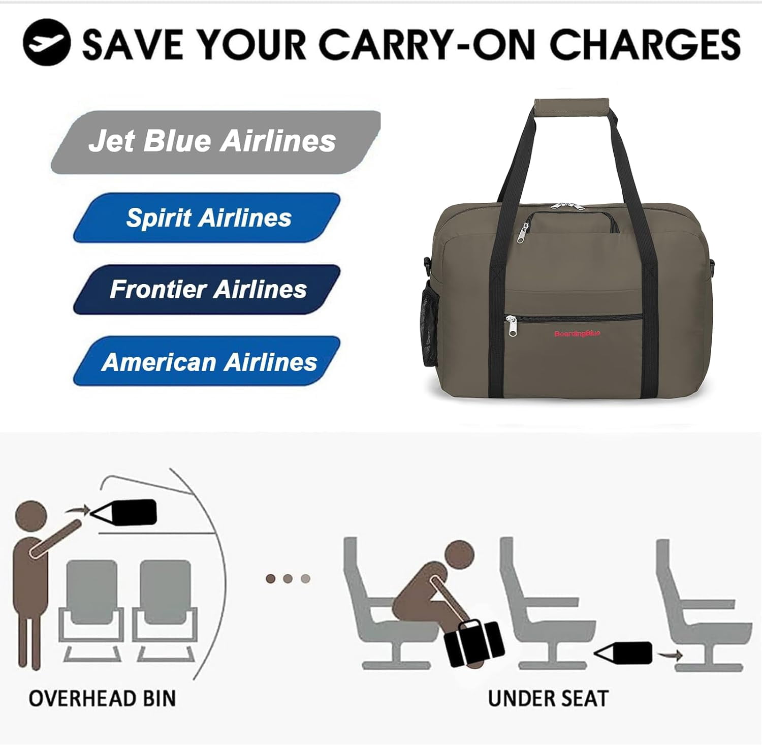 17X13X8 Inches JetBlus Airlines Personal Item Under Seat Duffel bag Suitable for Major Airlines including Spirit, Jetblue, Frontier, and American - Duffel Bag Design