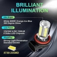 thumbnail image 2 of 2pcs P13W Super Bright LED Auto Front Fog Lamp Car Daytime Running Light DRL Driving Bulb For MAZDA CX-5 PEUGEOT 508 Bulbs, 2 of 4