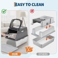 thumbnail image 4 of Stainless Steel Cat Litter Box with Lid, XL Extra Large Covered Metal Litter Box for Big Cats, Removable&Enclosed Design,Non-Stick&Odor-Resistant, Easy Clean, Includes Scoop&Litter Collecting Mat, 4 of 8