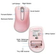 thumbnail image 3 of Wireless Mouse, 2.4GHz with USB Receiver, 1200 DPI Optical Tracking, 5 Buttons,Ambidextrous PC/Mac/Laptop -Pink, 3 of 8