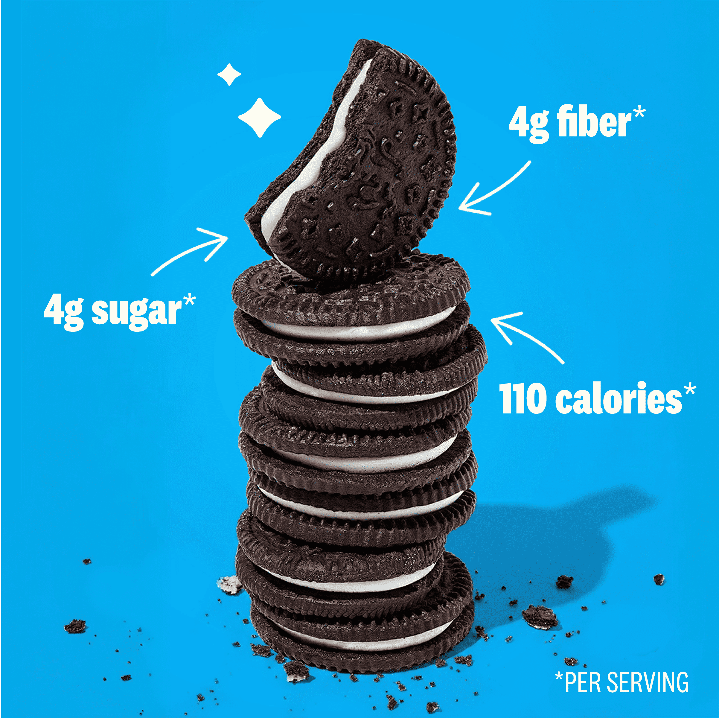 Rip Van, Cookies and Cream Sandwich Cookies, Low Carb, 40 Cookies