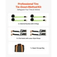 thumbnail image 2 of KFFKFF Wheel Chock Tie-Down Kit, Tire-Style Trailer Strap System, Vehicle Tie-Down Kit with Flat Hook, 10009 lbs Break Strength & 3333 lbs Working Load Capacity for Motorcycles, ATVs, SUVs, 2 of 9