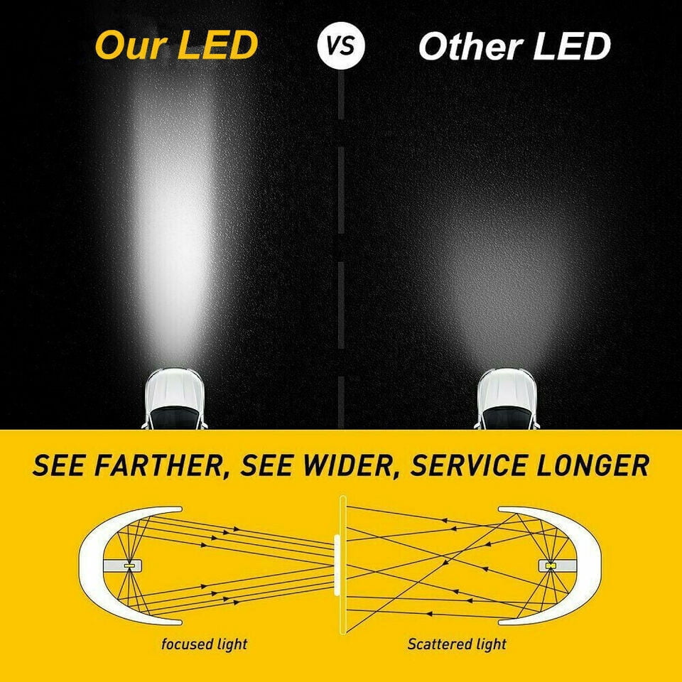 4PCS 9005 9006 LED Headlights Kit Combo Bulbs 6500K High Low Beam Super White Bright LED Conversion Kit Front Left Right Side, Front LED Headlights Hi-Lo Beam Bulbs Combo Super Bright White