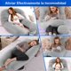 thumbnail image 5 of Almohada Embarazo - Almohada para Embarazada Cómodos y Transpirables Almohada de Embarazo con Relleno de Algodón Almohada Corporal para Embarazadas Regalo para Maternidad Mujeres Embarazadas, 5 of 7