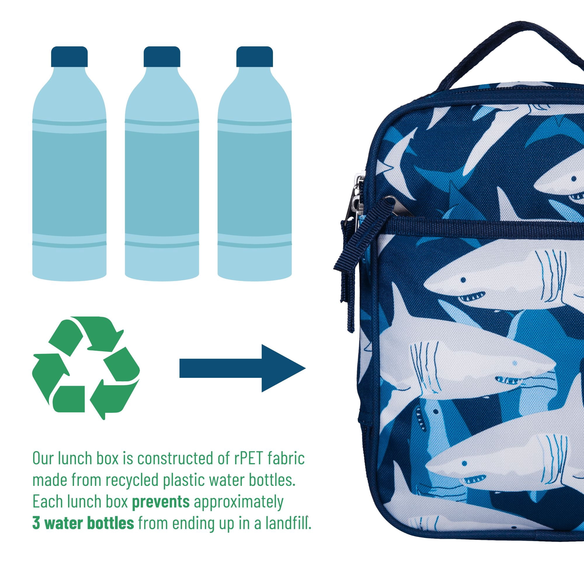 Wildkin Kids Recycled Eco Lunch Bag for Boys and Girls (Sharks)