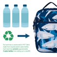 thumbnail image 4 of Wildkin Kids Recycled Eco Lunch Bag for Boys and Girls (Sharks), 4 of 9