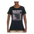 thumbnail image 2 of Wild Bobby Breast Cancer Survivor Nutrition Facts Breast Cancer Awareness Women Graphic Tee, Black, Small, 2 of 6