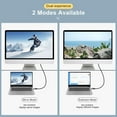 thumbnail image 6 of CY Mini DisplayPort 1.4 Source to HDMI 2.0 Display 8K 60hz UHD 4K MINI-DP to HDMI Male Monitor Cable, 6 of 8