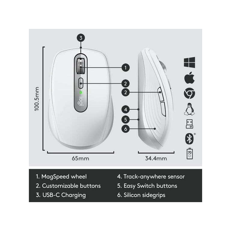 Logitech MX Anywhere 3 for Business – Wireless Mouse, Compact