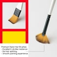 thumbnail image 4 of MEEDEN 12 Pcs Acrylic Paint Brushes, Artist Paint Brush Set for Acrylic Watercolor Gouache Painting, Soft Nylon Paint Brush in Art Supplies for Face Paint, 4 of 7