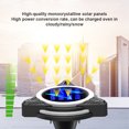 thumbnail image 4 of Inteprter Luces de jardín, lámpara de patio impermeable, foco de estaca recargable de noche, reflector para exteriores, decoración del porche delantero Iluminación y accesorios Inteprter HA011179-00, 4 of 6