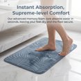 thumbnail image 2 of REGALWOVEN Shaggy Bathroom Rugs, Non-Slip Absorbent Bath Mat, Ultra Soft Microfiber Plush Shower Carpet for Machine Washable Blue 32" x 20", 2 of 2