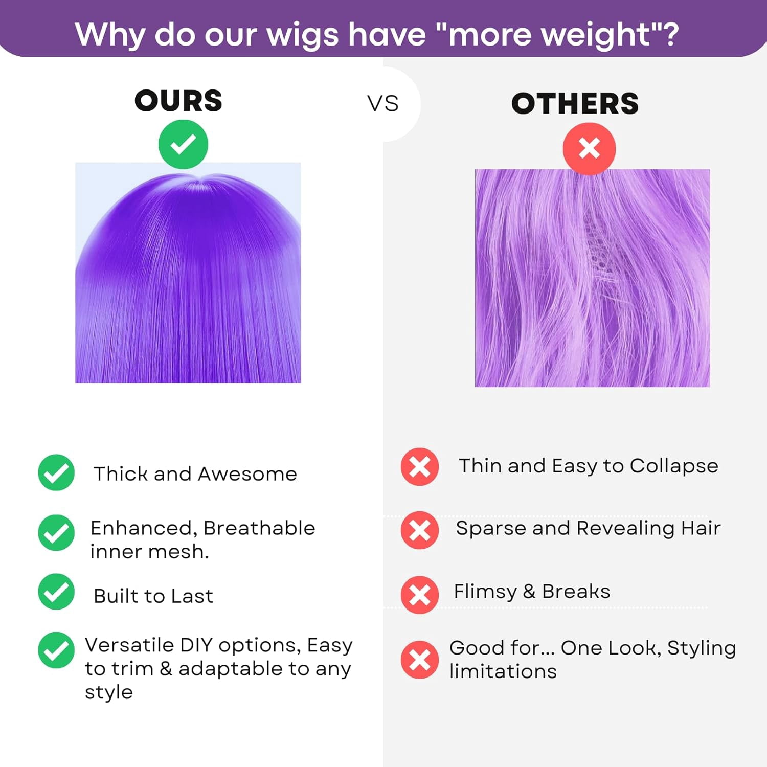 Adakot Purple Braiding Wigs for Women Girls, 47Inch Long Braid Hair Wigs