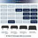 thumbnail image 5 of Mantel PureFit rectangular negro 152 x 259 cm para mesa de 6 pies, 5 of 8