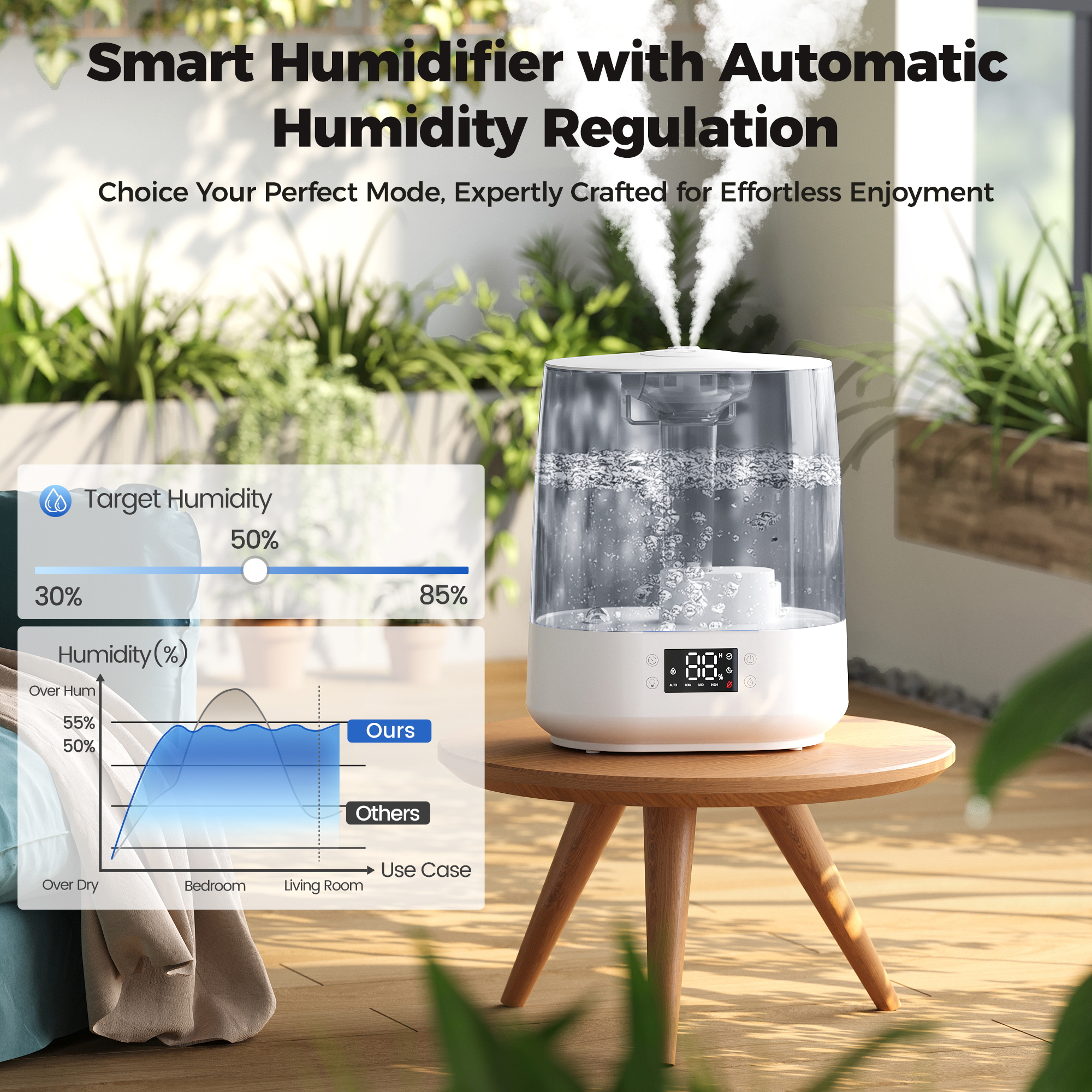 6L Humidifiers for Bedroom Baby Room, Cool Mist Ultrasonic Humidifier with Humidity Sensor, Top Fill 60H & 28dB Quiet Runtime, 8+1 Color Night Lights, 360° Dual Nozzle--Gray