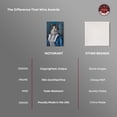 thumbnail image 6 of Regency Gentleman Cat Canvas Quirky Cat Art Prints By Notoriart, Gallery Wrapped, 30" x 45", 6 of 7
