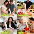 thumbnail image 4 of Handheld Vacuum Sealer for Food, Compact Portable Food Saver Pump with 30 BPA‑Free Reusable Vacuum Bags Type-C Rechargeable, Ideal for Sous Vide, Meal Prep, Leftovers & Freezer Storage, 4 of 7
