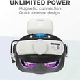 thumbnail image 3 of BOBOVR M1 Pro Head Strap Compatible with Oculus Quest 2 Quick Release Head Strap Comfortable Protective Gear, 3 of 5