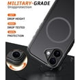 thumbnail image 4 of Diverbox Magnetic for iPhone 17 Case-(Compatible with MagSafe) Heavy Duty Protection Phone Case with Camera Control Button with Screen Protector Shockproof Drop-Proof 6.3 inch, 4 of 8