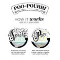 thumbnail image 2 of Poo Pourri Vanille de Lavan 2 oz, 2 of 6