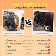 Black Hair Dye Shampoo 3 in 1, Long-Lasting Gray Coverage, Natural Black Hair Color Shampoo with Hair Masks, Easy Application Shampoo Para Canas for Women Men 16.9 Fl Oz